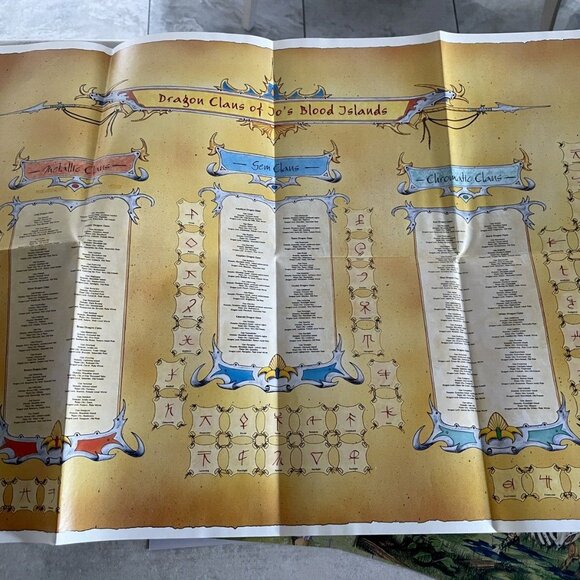 Dungeons & Dragons AD&D 2E 2nd Edition Council of Wyrms box set complete vintage - Picture 8 of 11